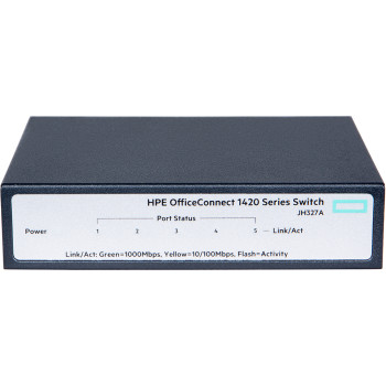 HPE 1420 5G JH327A Switch - EOL 6/12/2016